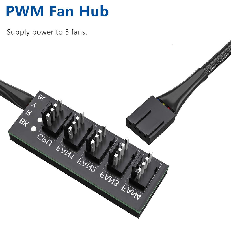  [AUSTRALIA] - PWM Fan Hub, 2 Pack PC Fan Splitter 5 Way Sleeved Power Supply Cable Adapter, Internal Motherboard Fan Power Extension Cable Cord RFAdapter for Computer Cooler Case 4-Pin and 3-Pin Fans, 17.7inch