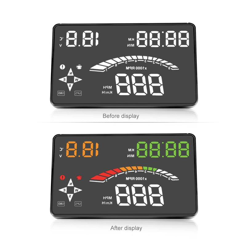  [AUSTRALIA] - Heads Up Display for Car Digital OBDII & GPS, DADOOD Car HUD 5.1inches Universal Display HUD Auto Speedometer Heads Up Windshield Display for Cars