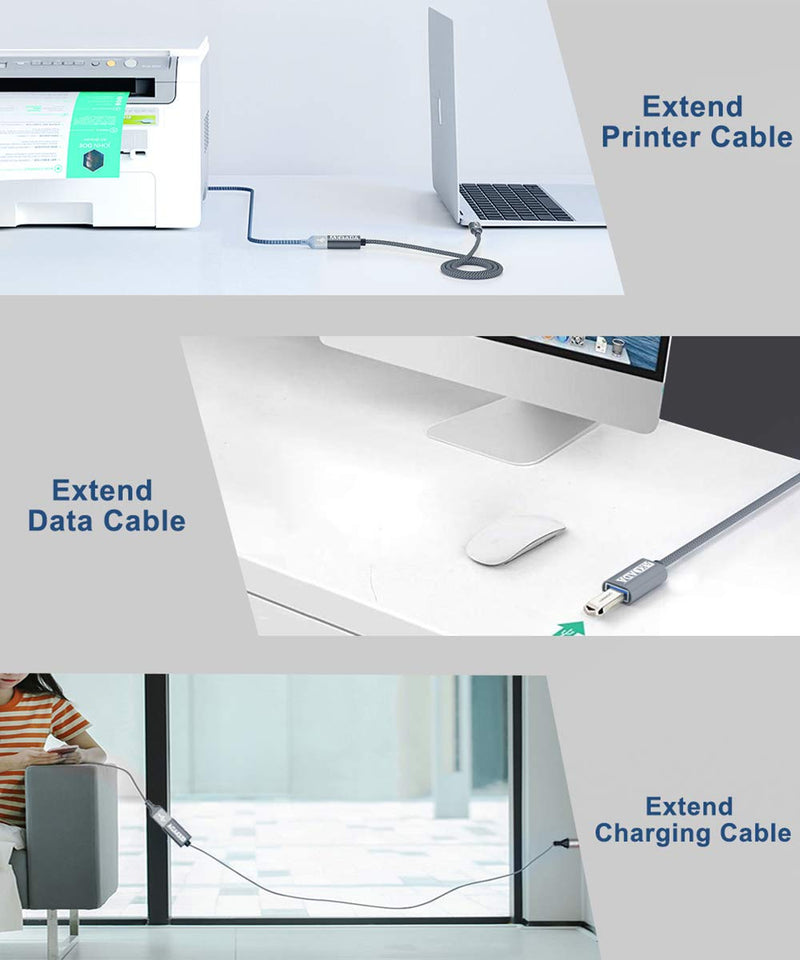 USB C to USB 3.0 Adapter (10ft),USB Type C Male to USB 3.0 Female OTG Cable Thunderbolt3 to USB Adapter Compatible with iPad Pro 2019,Samsung Galaxy S21 S20 Plus Ultra Note 10,MacBook Pro (Grey) 10ft Grey - LeoForward Australia
