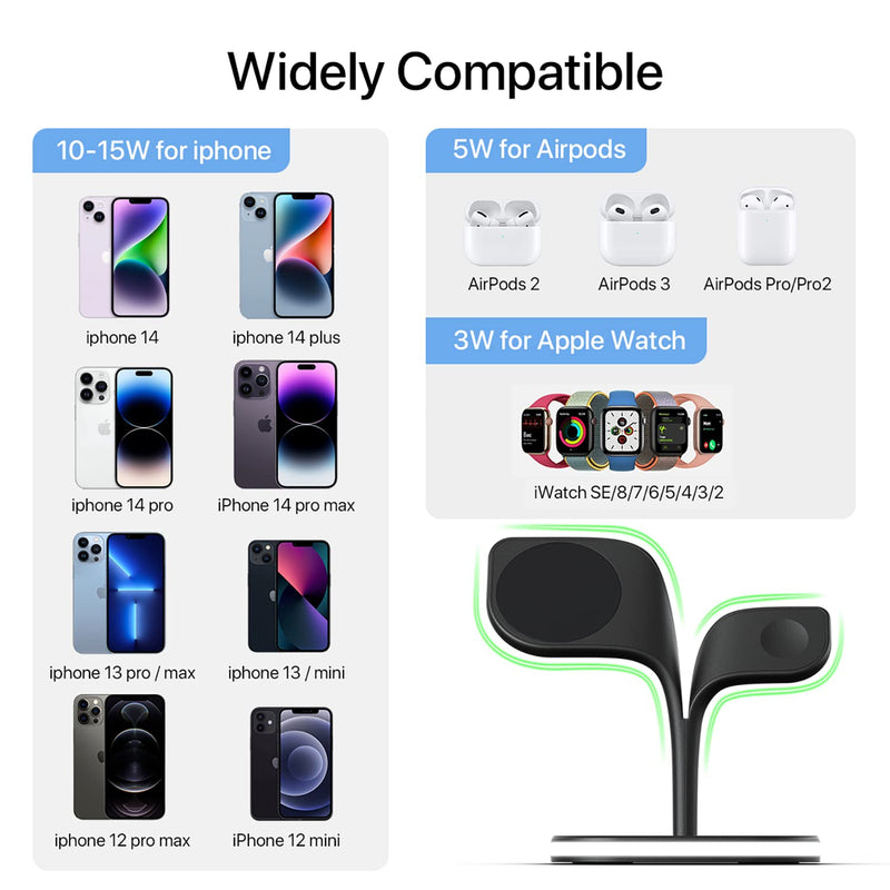  [AUSTRALIA] - Magnetic Charging Station, EXW 5 in 1 Faster Mag-Safe Wireless Charger Stand for iPhone 14,13,12 Pro/Max/Mini/Plus, Apple Watch 8/7/6/SE/5/4/3/2 and Airpods 3/2/Pro/Pro 2 with LED and Adapter (Black) Black