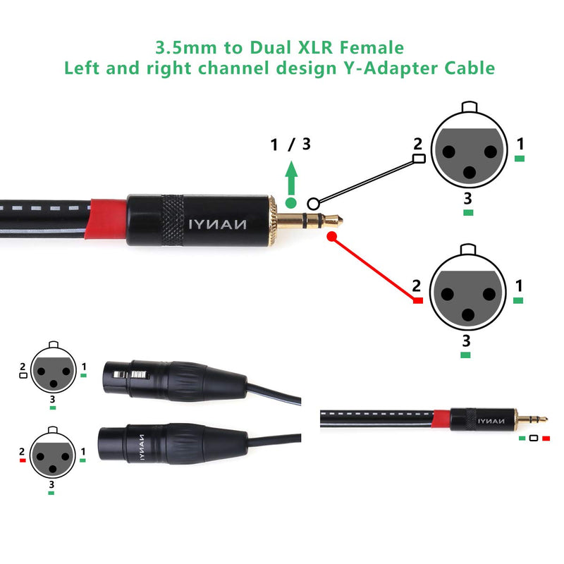  [AUSTRALIA] - NANYI XLR to 3.5mm Splitter Cables, 1/8Inch TRS Stereo Male to Two XLR Female Interconnect Audio Microphone Cable, Y Splitter Adapter Cable0.5M (1.6Feet) 3.5mm To 2XLR Female -1.6FT