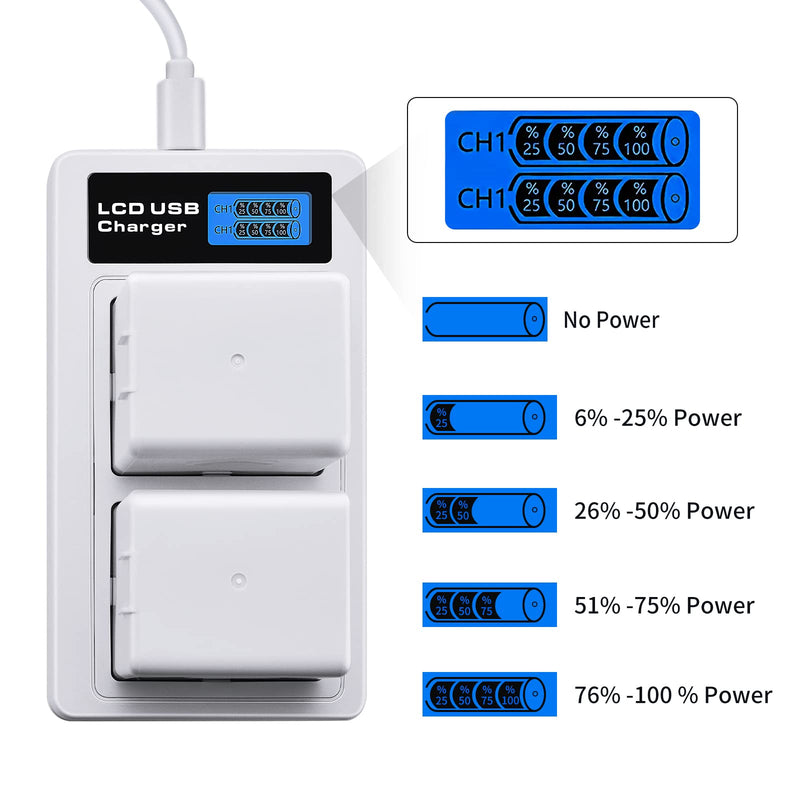  [AUSTRALIA] - Eeyrnduy Battery for arlo Pro,Pro 2 Camera Replacement for VMA4400,Dual Channel Charging Station and 2- Pack 2440mAh Rechargeable Batteries 7.2V/17.57Wh