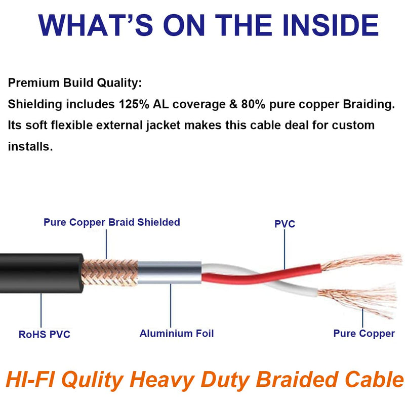  [AUSTRALIA] - XLR Male to 1/4 Inch TRS Cable 6 FT, Nylong Braided XLR 3 Pin Male to Quarter inch 6.35mm TRS Male Balanced Interconnect Wire Mic Cord (Pure Copper Conductors) 6FT