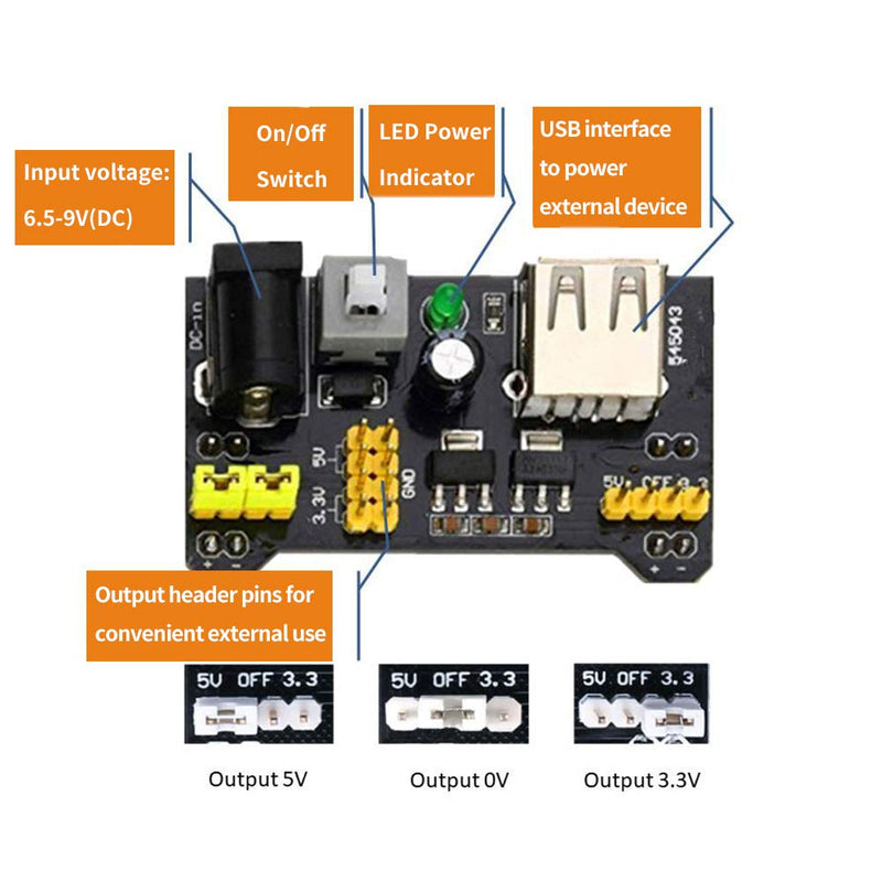  [AUSTRALIA] - Makeronics 7 in 1 Blue Breadboard Holder Raspberry Pi 4 Holder + 1200 Breadboard+Electronics Fun Kit|Power Supply Module| Precision Potentiometer and More for Prototyping Circuit/Arduino/Raspberry Pi