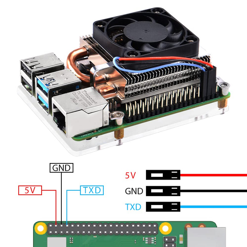  [AUSTRALIA] - GeeekPi Raspberry Pi Cooling Fan, Ultra Thin ICE Tower Cooler, PWM Cooler with Heatsink for Raspberry Pi 4 Model B 8GB/4GB/2GB