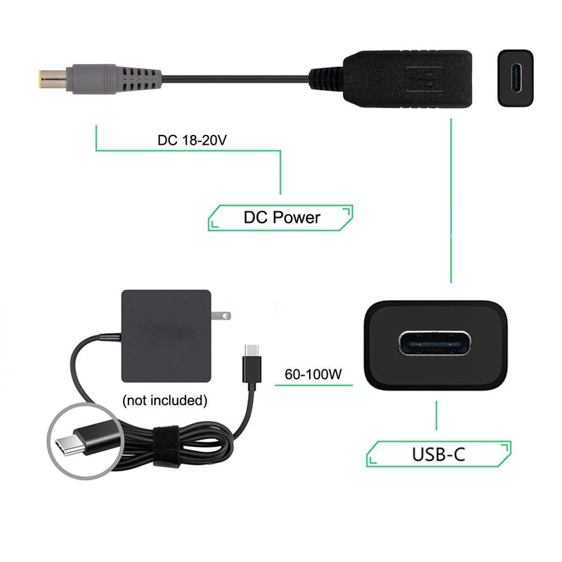  [AUSTRALIA] - Xiwai USB 3.1 Type C USB-C to DC 20V 7.9x5.4mm Power Plug PD Emulator Trigger Charge Cable for Laptop Black 7.9x5.4mm