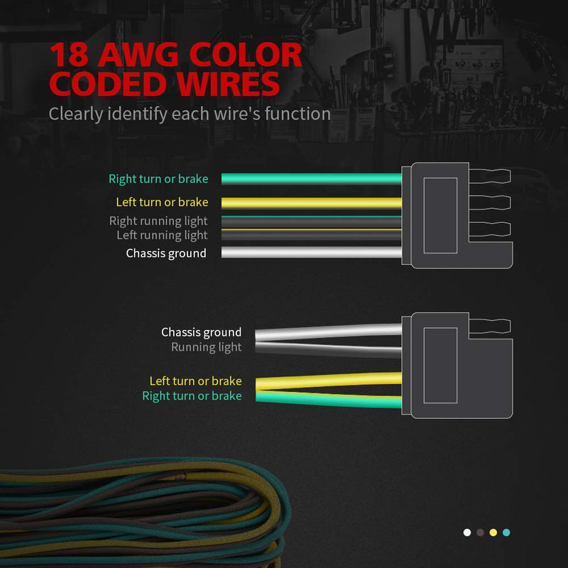  [AUSTRALIA] - MICTUNING Trailer Wiring Harness Extension Kit - 4 Pin 25 Feet Male and 6 Feet Female Connector, 18 AWG Color Coded 4-Way Flat Wires for Under or Over 80 Inches Wide Trailers