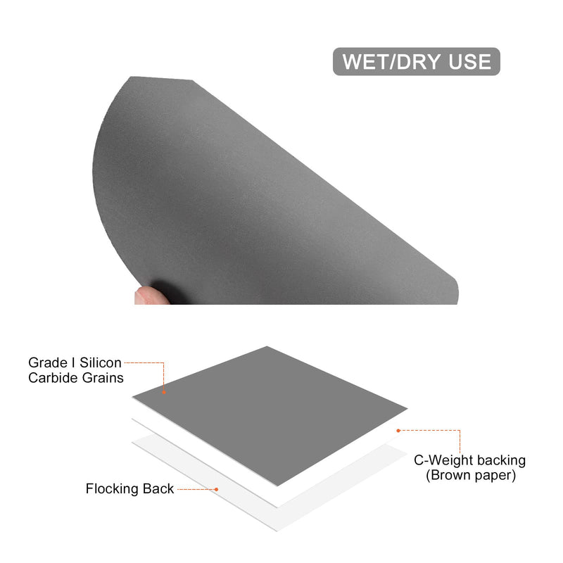  [AUSTRALIA] - uxcell 5 Inch Sanding Disc 1500 Grit Hook and Loop Wet Dry Usable Silicon Carbide C-Weight Backing Sandpaper for Orbital Sander 10Pcs 1500 Grits Dark Grey