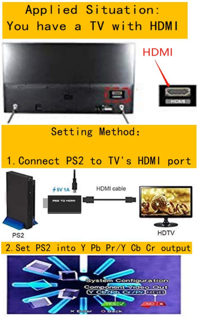  [AUSTRALIA] - PS2 to HDMI Converter Adapter ,PS2 to HDMI Converter with 3.5mm Audio Output for HDTV HDMI Monitor Supports All PS2 Display Modes