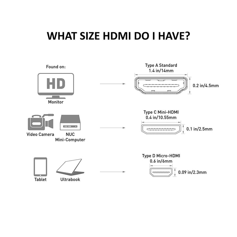 Cable Matters 2-Pack Mini HDMI to HDMI Adapter (HDMI to Mini HDMI Adapter) 6 Inches with 4K and HDR Support for Raspberry Pi Zero and More - LeoForward Australia