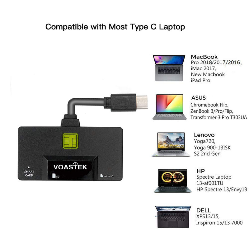 VOASTEK Smart Card Reader USB C, CAC Card Reader with 3 Slots SD/Micro SD Memory Card Reader Compatible with Mac, MacBook Pro, Chromebook and Other Type C Laptops VT-UTC653 - LeoForward Australia