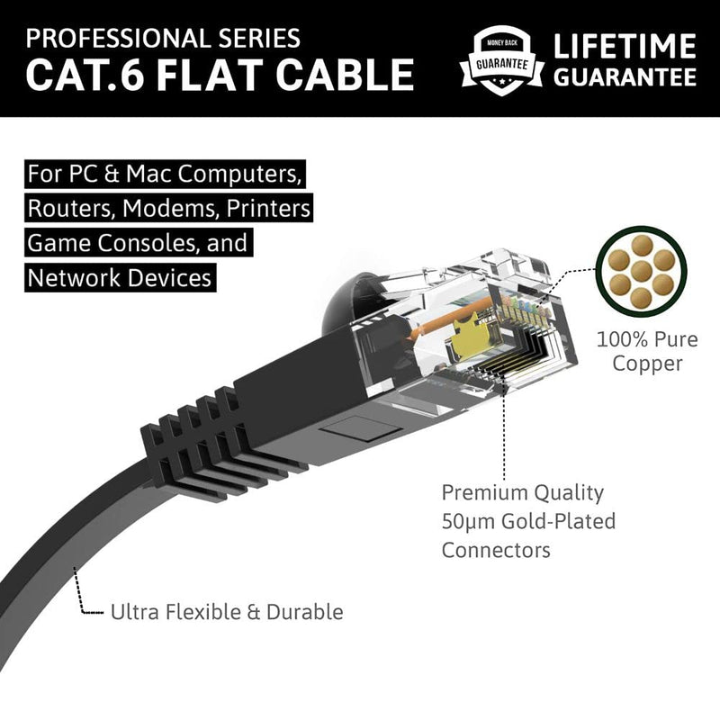  [AUSTRALIA] - InstallerParts (10 Pack) Ethernet Cable CAT6 Cable Flat 3 FT - Black - Professional Series - 10Gigabit/Sec Network/High Speed Internet Cable, 550MHZ 3 Feet (10 Pack)