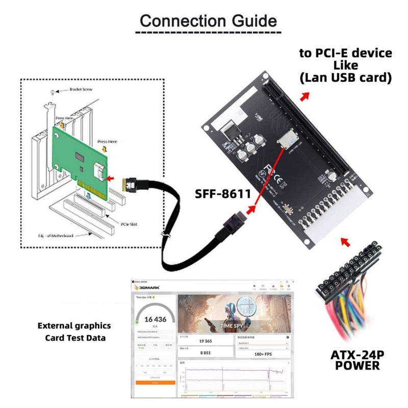  [AUSTRALIA] - chenyang Cheyang Oculink SFF-8612 4X to PCIE X16 PCI-Express Adapter with ATX 24Pin Power Port for Mainboard Graphics Card Oculink 4X to PCI-E X16 with 24Pin Power