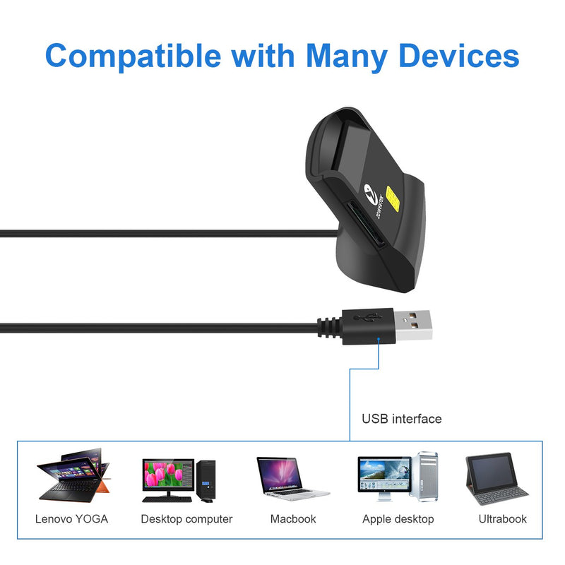 Zoweetek Multi-Function CAC Card Reader, Can Read DOD Military Common Access Smart Card, ID Card, SD, SDHC, SDXC, Micro SD/T-Flash, MMC, Micro SDHC, Micro SDXC and SIM - LeoForward Australia