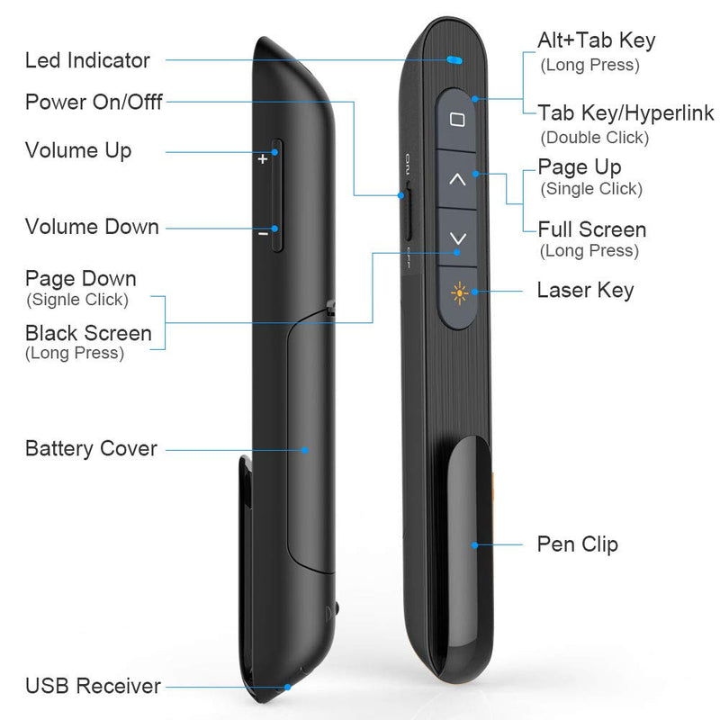  [AUSTRALIA] - NORWII N27 Wireless Presenter with Laser Pointer Presentation, 330 FT Long Contol Range Hyperlink Volume PPT PowerPoint Clicker for Presentation Remote Slide Advancer