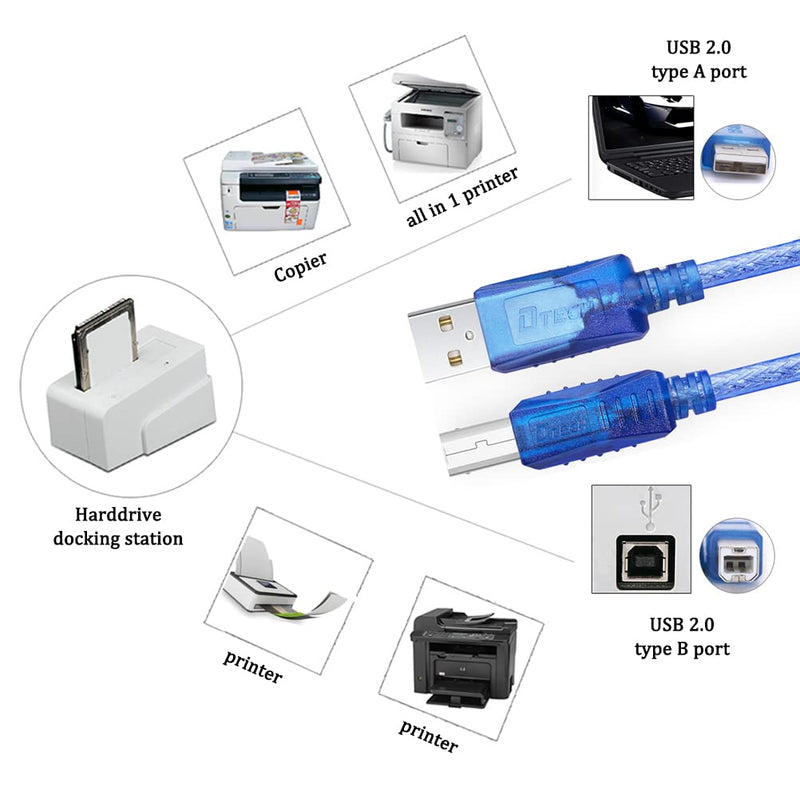  [AUSTRALIA] - DTech 15ft USB Printer Cable 2.0 A Male to B Male Cord with Square end in Semitransparent Blue - 15 Feet (5 Meters)