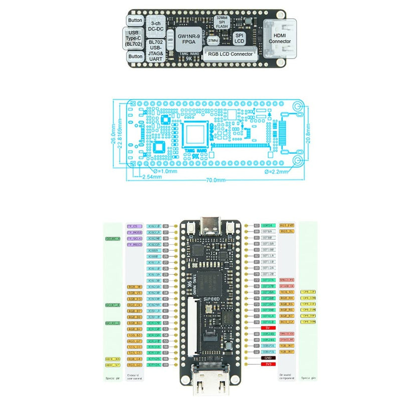  [AUSTRALIA] - BOFRHME Expansion Card Tang Nano 9K FPGA Kit Gowin GW1NR-9 RISC-V