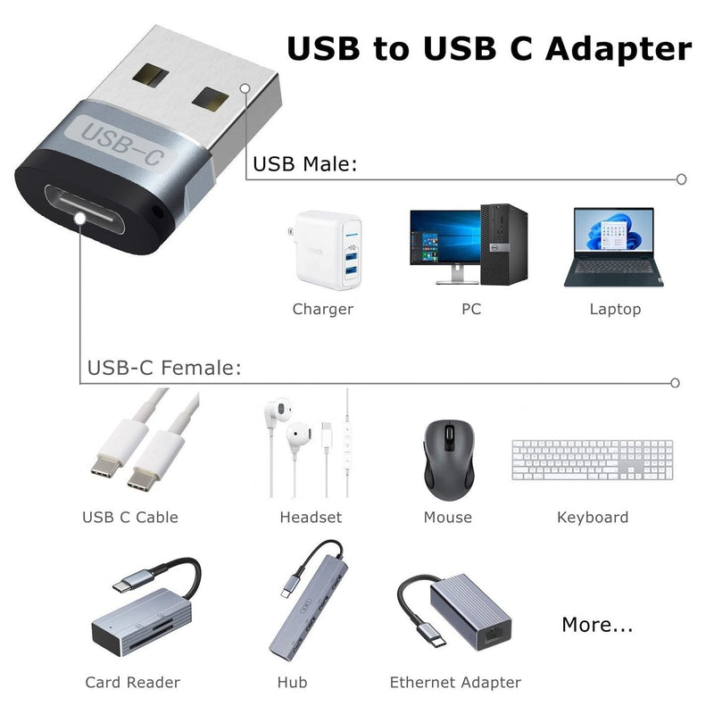  [AUSTRALIA] - TargetGo USB C Female to USB A Male Adapter(2-Pack), Type C to A Charger Cable Adapter, USB C Dongle for iPhone 13 12 Pro Max, iPad Air 2021, Apple Watch Series 7, Samsung Galaxy S20 etc Space (Gray) Gray