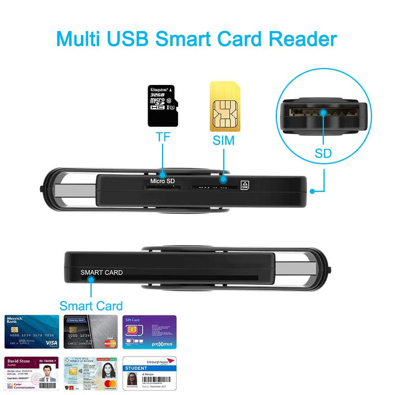 USB Smart Card Reader, CAC/DOD Military USB Card Reader, SDHC/SDXC/SD & Micro SD Memory Card Reader for SIM and MMC RS & 4.0, Compatible with Windows, Linux/Unix, MacOS X - LeoForward Australia