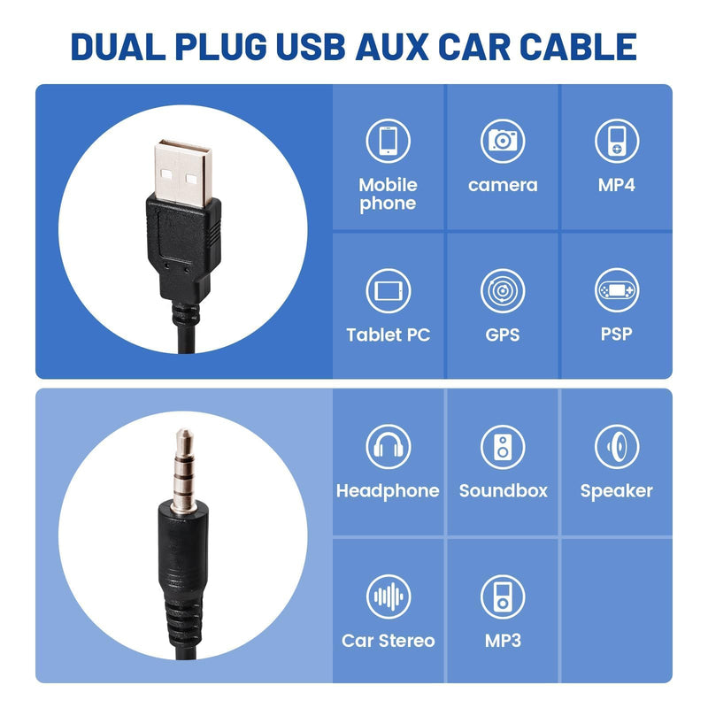  [AUSTRALIA] - Anina USB AUX Flush Mount for Toyota, 1M Male to Female Car Dash 3.5mm AUX Extension Cable, Square Port USB Panel Mount Socket Adapter, 12V-30V Panel Mounting Cable for Audio Output & Charging