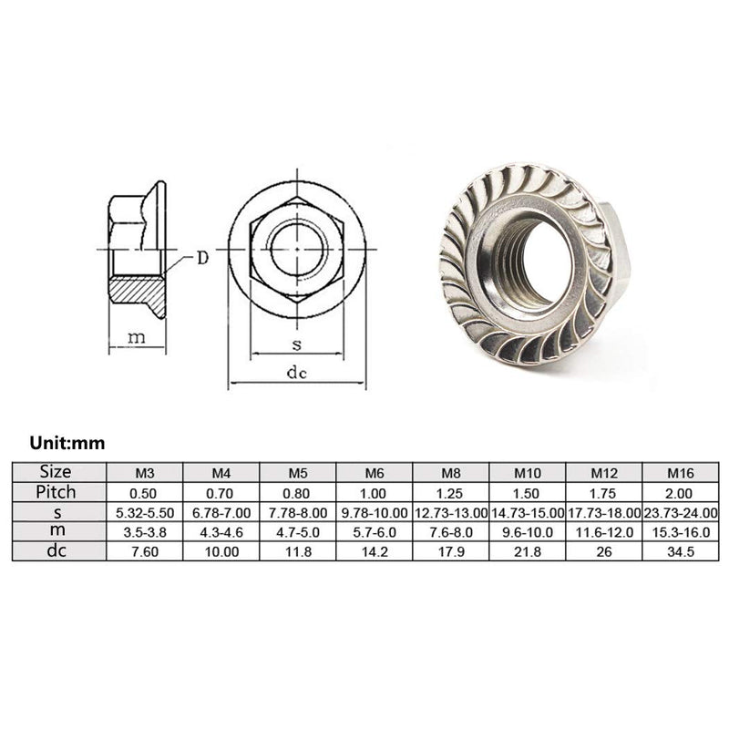  [AUSTRALIA] - 304 Stainless Steel Metric M12 Flange Nuts 12mm Hex Nut-20 Pack