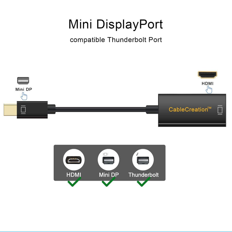  [AUSTRALIA] - Active Mini DisplayPort to HDMI Adapter 4K, CableCreation Mini DP (Thunderbolt Compatible) to HDMI Male to Female Converter Compatible for MacBook Air/ Pro, iMac, Surface Pro, Black Active