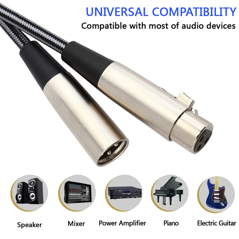  [AUSTRALIA] - Oluote 3 pin XLR Male to Female Microphone Cable, Extension Cable for Mixers, Mic, Audio Consoles (1.5M/4.9FT) 4.9FT