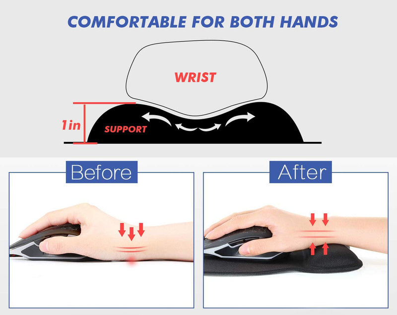 2 PCS Mouse Pad with Wrist Support Bar Set Ergonomic Mouse Pad with Gel Wrist Rest Support, Gaming Mouse Pad with Lycra Cloth, Non-Slip PU Base for Computer Laptop Home Office & Travel Black - LeoForward Australia