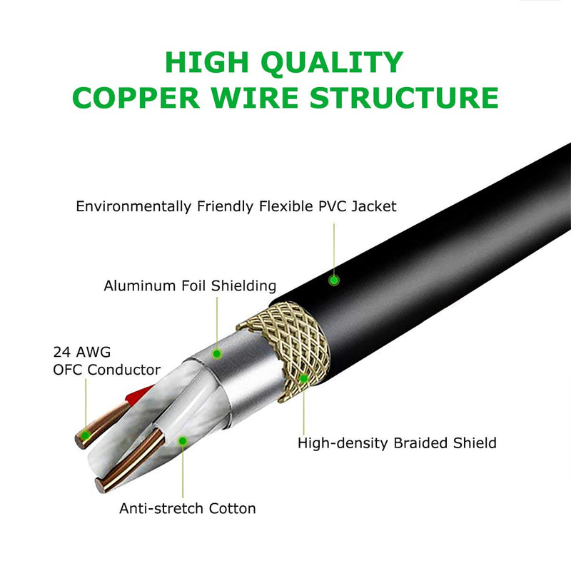  [AUSTRALIA] - HOSONGIN 5 PIN XLR DMX Cable Adapter 25 Feet, DMX512 5PIN XLR Male to Female 5-PIN DMX Cable