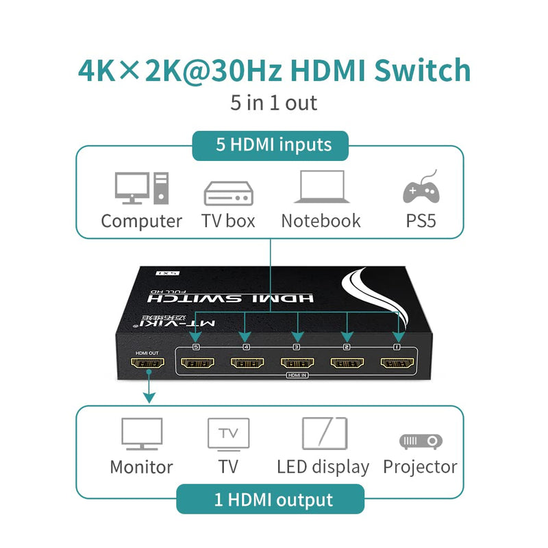  [AUSTRALIA] - 4K HDMI Switch, MT-VIKI 4K@30Hz HDMI Switcher 5 in 1 Out w/IR Remote, 5 Port HDMI Switcher Selector Box for Xbox Nintendo PS5 PS4 TV Fire Stick Roku