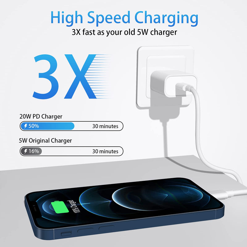  [AUSTRALIA] - [Apple MFi Certified] iPhone 12 Fast Charger, 2 Pack 20W PD Type C Power Wall Charger Plug with 2 Pack 6FT USB C to Lightning Cords for iPhone 13 Pro Max/13 Mini/12 Pro Max/12 Mini/11 Pro Max/XS MAX