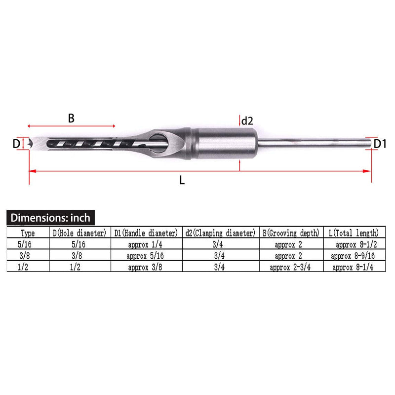  [AUSTRALIA] - ATOPLEE Square Hole Drill Bits,HSS Mortising Chisel Set for Woodworking,5/16 3/8 1/2 Inch (All of Sizes) All of sizes