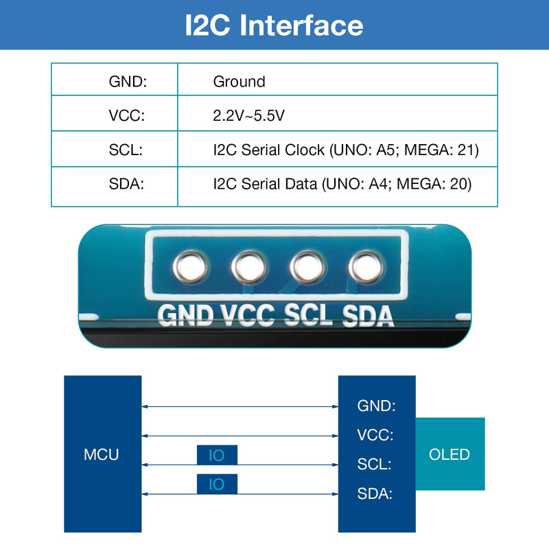  [AUSTRALIA] - 5 Pieces 0.96 Inch OLED Module 12864 128x64 Driver IIC I2C Serial Self-Luminous Display Board Compatible with Arduino Raspberry PI (White) White