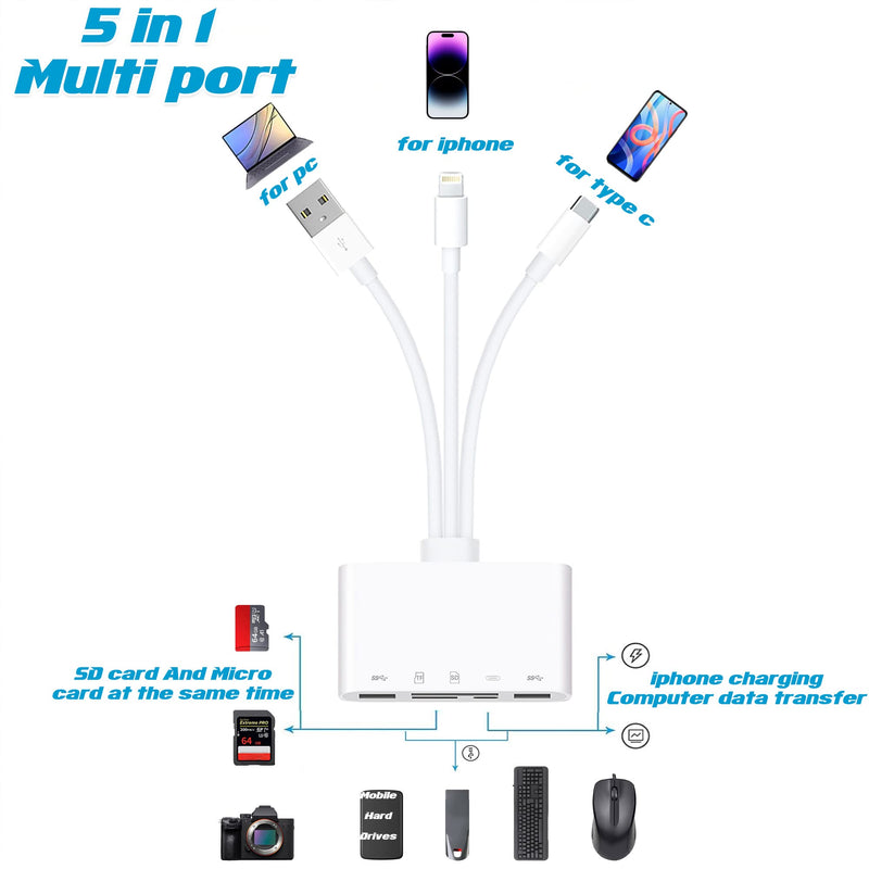  [AUSTRALIA] - 5-in-1 Memory Card Reader with Micro SD and SD Slots for iPhone/iPad/Android/USB C & A Devices, OTG Adapter for SD/Micro SD/SDHC/SDXC/MMC 5-in-1 Memory Card Reader