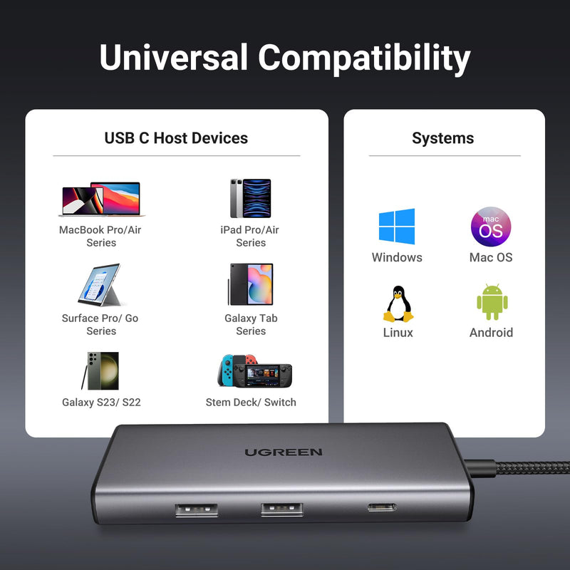  [AUSTRALIA] - UGREEN Revodok Pro 7 in 1 USB-C Hub with 10Gbps USB-C & 2 USB-A Data Ports 4K HDMI, 100W Power Delivery, SD/TF Card Reader for MacBook Pro/Air, iPad Pro, Surface, XPS, Thinkpad and More.