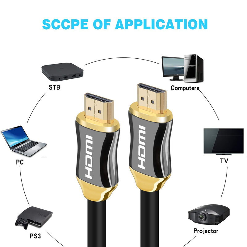 KIN&P Ultra High Speed hdmi Cable 16ft 4k HDMI 2.0 Cables Support Ethernet,3D,4K,1080p,and Audio Return (ARC) CL3 Function and with 24k Golden Plated Connector -Full Hd [Latest Version] 15Feet - LeoForward Australia