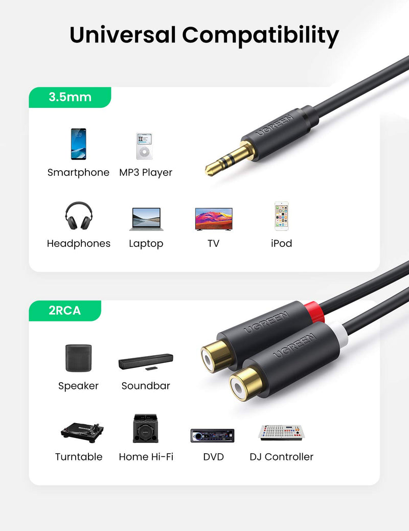 UGREEN 3.5MM Male to 2 RCA Female Jack Stereo Audio Cable Y Adapter Gold Plated for iPhone iPod iPad MP3 Tablets HiFi Stereo System Computer Sound Speaker 20CM - LeoForward Australia