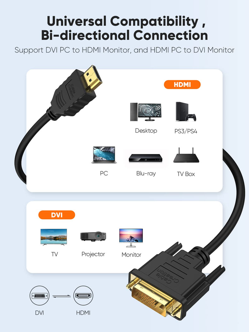  [AUSTRALIA] - DVI to HDMI Cable, CableCreation 5ft HDMI Male to DVI-D Male Bi-Directional Adapter Cable, HDMI to DVI-D 24+1 High Speed Cable Support 1080P HD for Raspberry Pi, Roku, Xbox One, PS5, Blue-ray, Switch