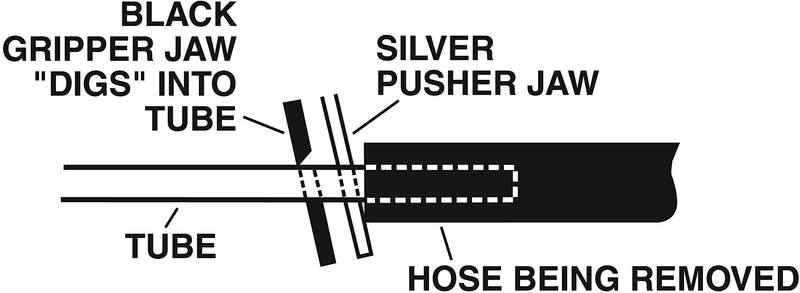  [AUSTRALIA] - Lisle 47900 Hose Remover Pliers