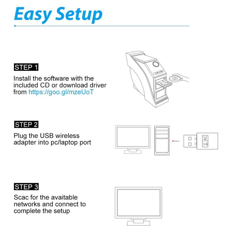  [AUSTRALIA] - Blueshadow USB WiFi Adapter - Dual Band 2.4G/5G Mini Wi-fi ac Wireless Network Card Dongle for Desktop Laptop PC Support Windows XP Vista/7/8/8.1/10 (USB WiFi 600Mbps)