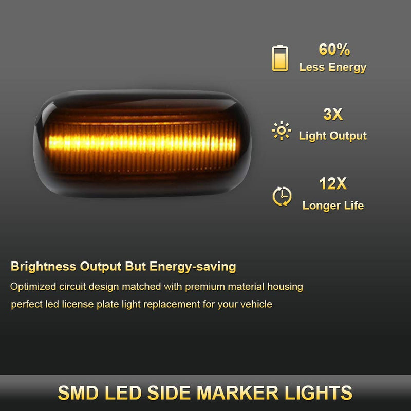 GemPro 2Pcs Amber LED Side Marker Turn Signal Light Compatbile for Audi A4 S4 B6 B7 A6 C5 TT A8, Smoke Lens Style Black Smoked Lens - LeoForward Australia