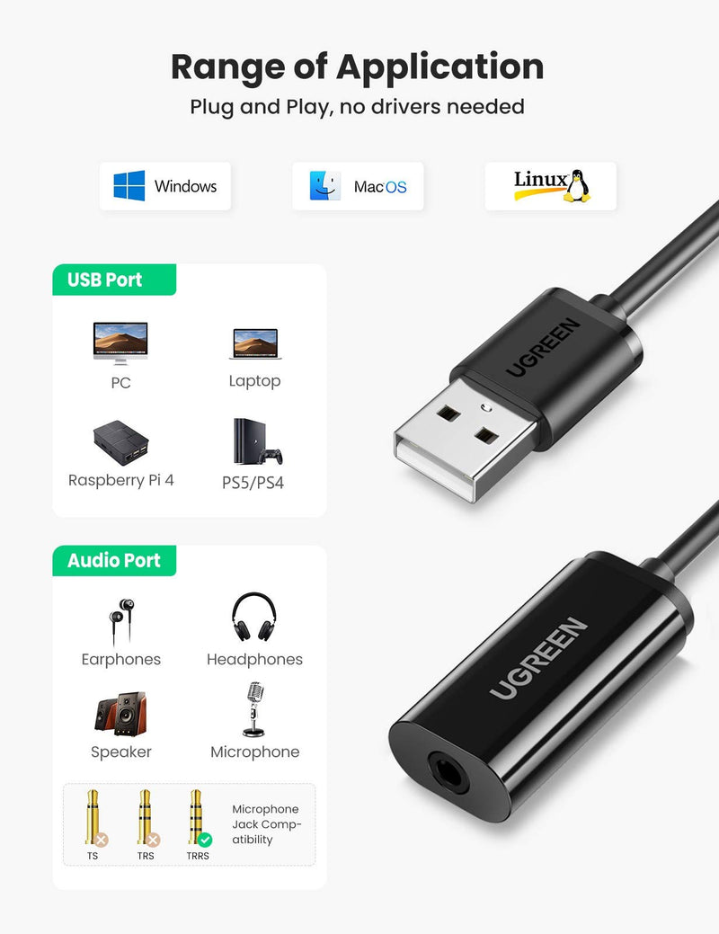  [AUSTRALIA] - UGREEN USB External Sound Card Audio Adapter with 3.5mm Combo Aux Stereo Converter 24Bit/192Khz for Headset Mac PS5 PC Laptop Desktops Windows and Linux White