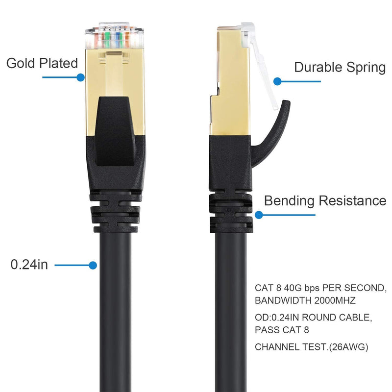  [AUSTRALIA] - Cat8 Ethernet Cable, Outdoor&Indoor, 6FT Heavy Duty High Speed 26AWG Cat8 LAN Network Cable 40Gbps, 2000Mhz with Gold Plated RJ45 Connector, Weatherproof S/FTP UV Resistant for Router/Gaming/Modem Cat8-6ft