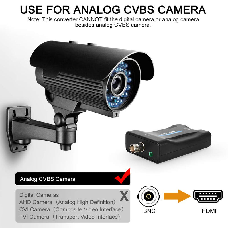  [AUSTRALIA] - CVBS BNC to HDMI Converter, Composite BNC and Audio Input to HDMI Output Adapter with 720P/1080P Switch, Transfer Analog Video Signal from CCTV Security Camera to HD Monitor Projector Computer