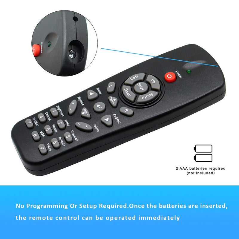 ESolid BR-3043N BR-3047N Replacement Remote Control for Optoma Projector DS211 DS216 DS216L DS316 DS316L DS322 DS323 DS325 DW312 DW318 DX319 DX619 DX621 DX623 DX626 ES521 ES526 ES529 EW531 EW536 EX521 - LeoForward Australia