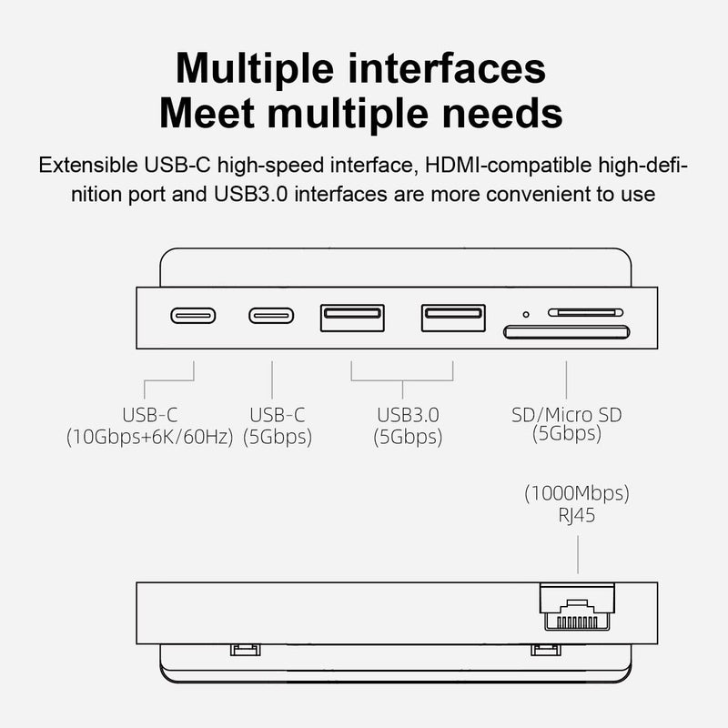  [AUSTRALIA] - Hagibis iMac Hub with 1000Mbps RJ45, USB C 3.1, USB 3.0 Ports and SD/Micro SD Card Reader, USB-C Clamp Hub USB C Docking Station for 2021 iMac 24 inch (with RJ45) With RJ45