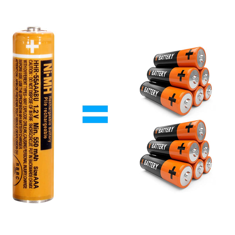  [AUSTRALIA] - NI-MH AAA Rechargeable Battery 1.2V 550mah 8-Pack AAA Batteries for Panasonic Cordless Phones, Remote Controls, Electronics 550mah 8pack