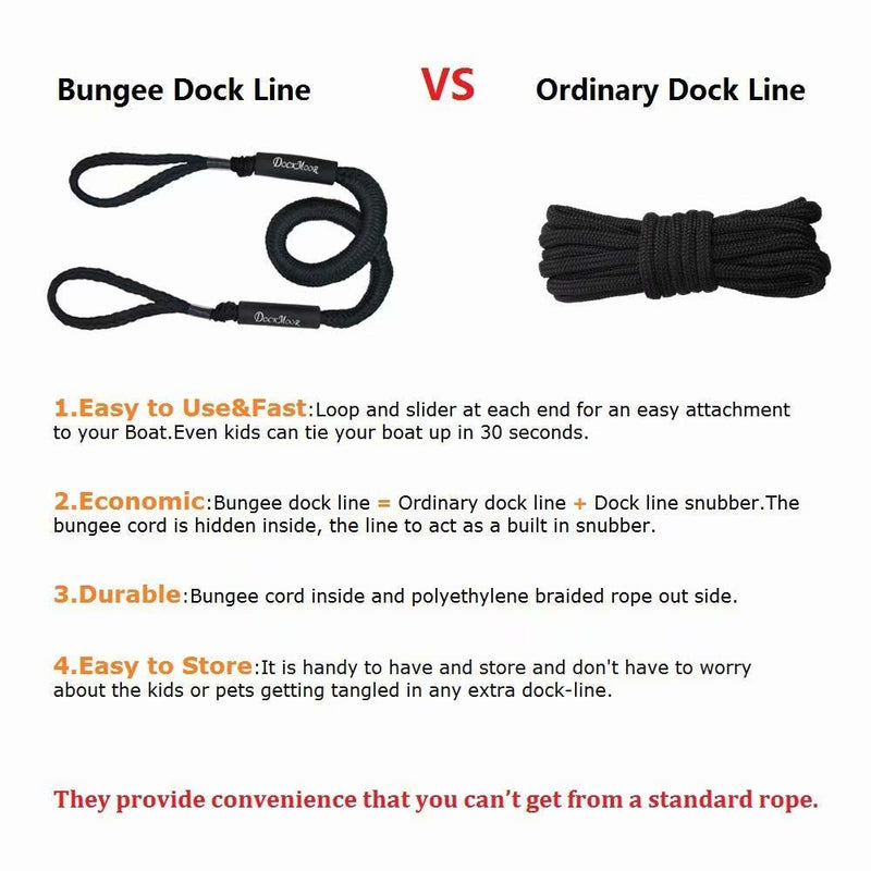  [AUSTRALIA] - Bling Bling Bungee Dock Line Mooring Rope for Boat 3.5 ft 2 Pack Dark Blue