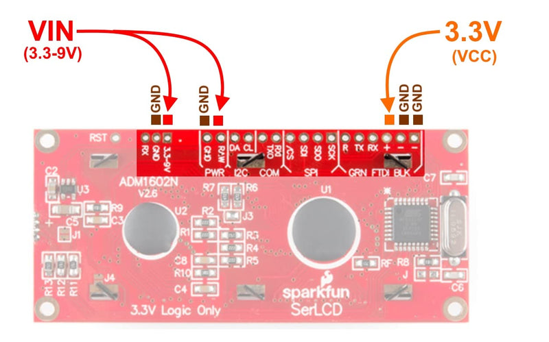  [AUSTRALIA] - SparkFun 20x4 SerLCD - RGB Backlight (Qwiic) - Black on Red/Green/Blue Display Communicate with Serial I2C SPI 3.3V Logic and Power