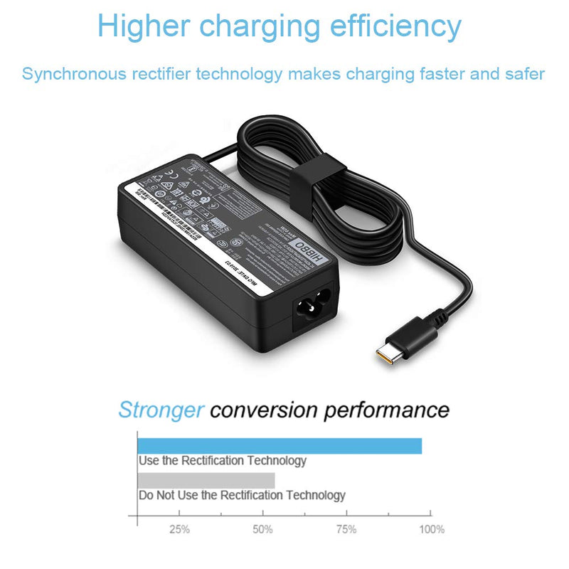 USB C Laptop Charger 65W 45W for Lenovo Chromebook 100e 300e 500e C330 S330 ThinkPad T480 T480s T580 T580s E480 E580 Yoga A485 T490S T590 C930 C940 13 IdeaPad 730s AC Adapter Power Supply - LeoForward Australia